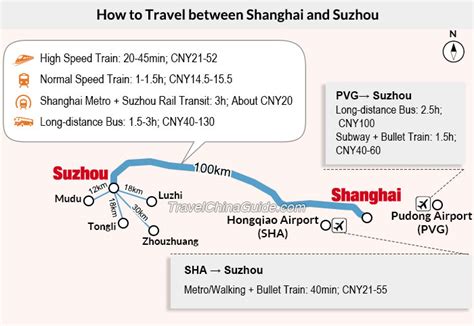 「蘇州到盪口如何走：路徑、交通工具與考量因素多維解析」