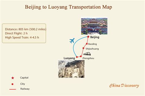 新安縣怎麼到洛陽：路徑、交通與文化之旅